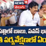 Anakapalli  | అనకాపల్లిలో బాబు, పవన్ భారీ సభ ..అనిత పర్యవేక్షణలో ఏర్పాట్లు | ACTPnews