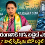 Kavitha Slams Telangana Govt : వైద్య రంగానికి 10% బడ్జెట్ ఎక్కడ? | ACTPnews