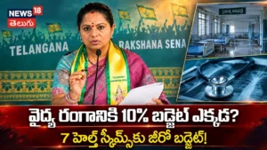 Kavitha Slams Telangana Govt : వైద్య రంగానికి 10% బడ్జెట్ ఎక్కడ? | ACTPnews
